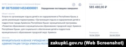 Інформація про закупівлю путівок до кримських оздоровниць для дітей пільгових категорій та обдарованих школярів під час повномасштабного вторгнення Росії в Україну. Крим, квітень 2024 року