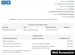 Історія судового переслідування севастопольця Гліба Малкова за дискредитацію армії Росії. Скріншот сайту «судебныерешения.рф»