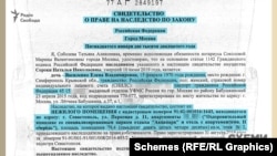 Свідоцтво про право на спадщину дружини судді, за яким і відбулася реєстрація прав власності