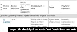 Скріншот із сайту Ленінського районного суду