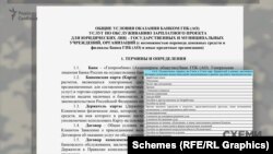 У 2021 році «Газпромбанк» інформував про можливість виплати зарплати солдатам РФ