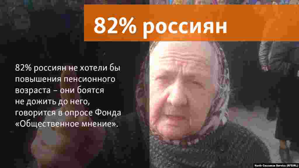 06.06.2018 //&nbsp;82% россиян не хотели бы повышения пенсионного возраста &ndash; они боятся не дожить до него, говорится в опросе Фонда &quot;Общественное мнение&quot;.