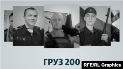 Крымский «Груз-200». Коллаж