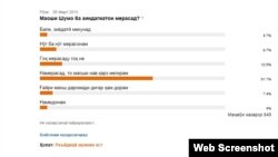 Маоши шумо ба зиндагиатон мерасад?