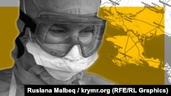 Приблизно половина жителів Криму вимагають закрити півострів від російських туристів на карантин, інші цю ідею не підтримують