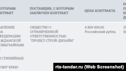 Будувати рятувальний і пожежний пости біля під'їздів до Кримського мосту на Тамані буде ТОВ «Проект-буд-дизайн»