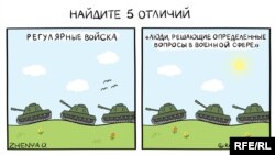 Політична карикатура Євгенії Олійник